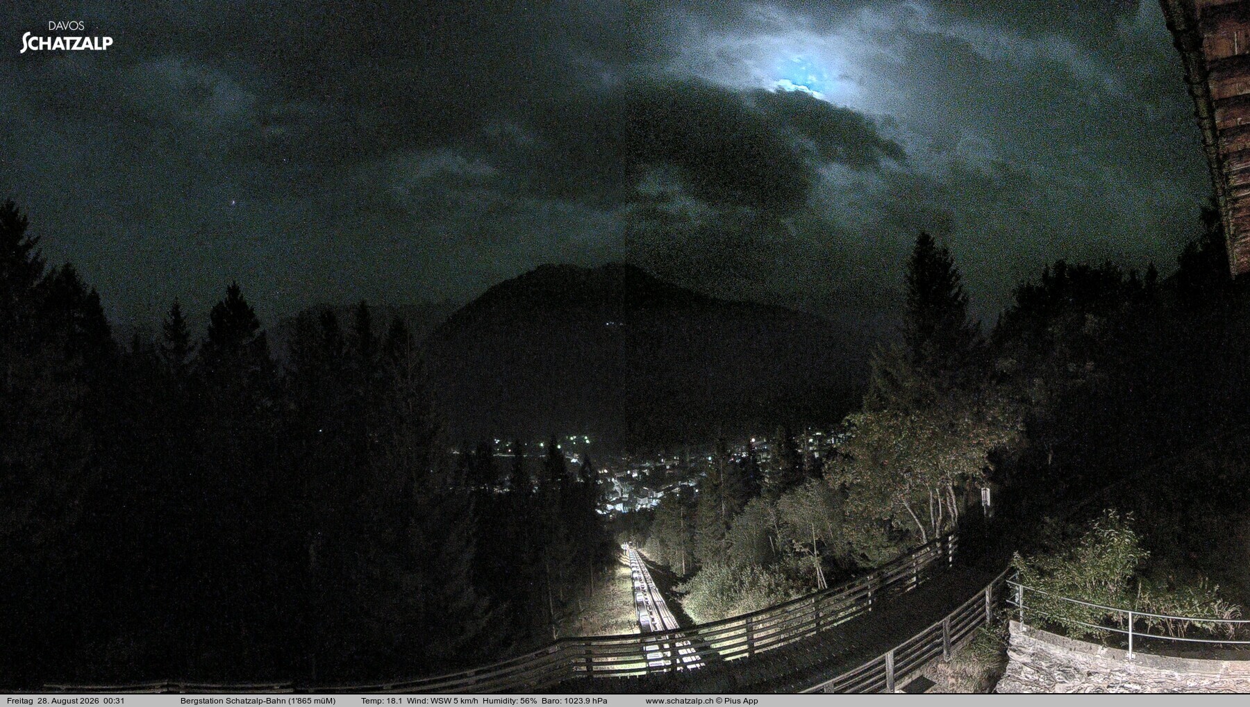 Archiv Foto Webcam Schatzalp