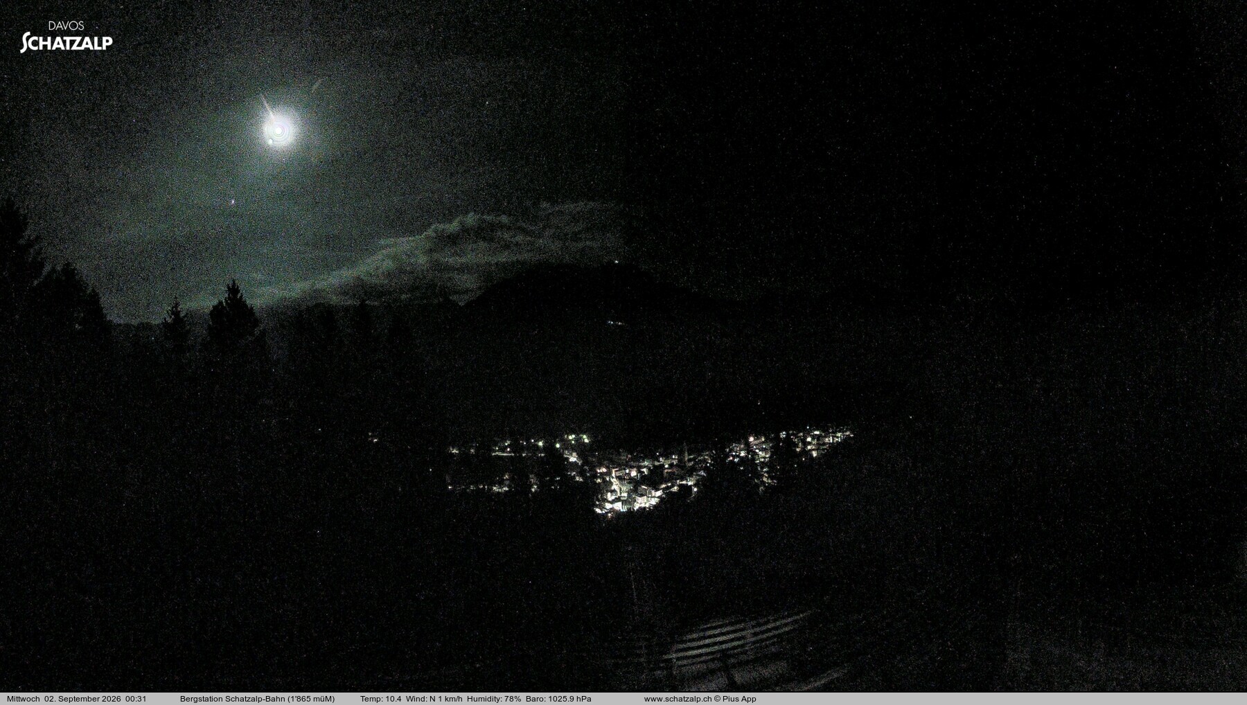 Archiv Foto Webcam Schatzalp