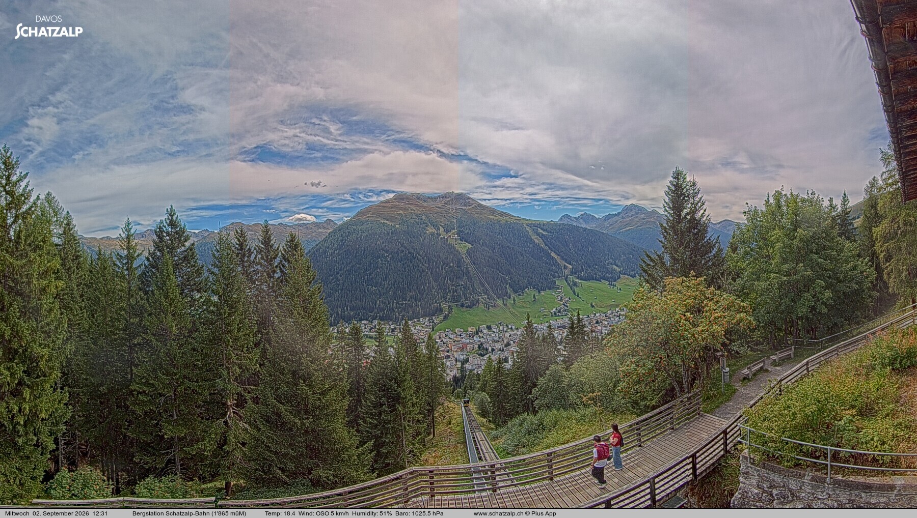 Archiv Foto Webcam Schatzalp