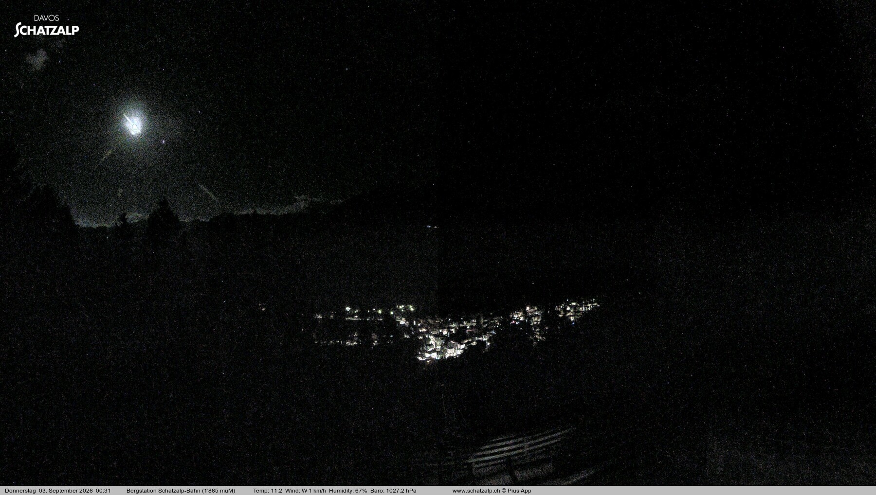 Archiv Foto Webcam Schatzalp