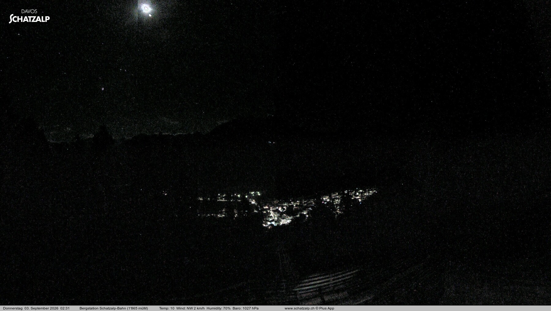 Archiv Foto Webcam Schatzalp