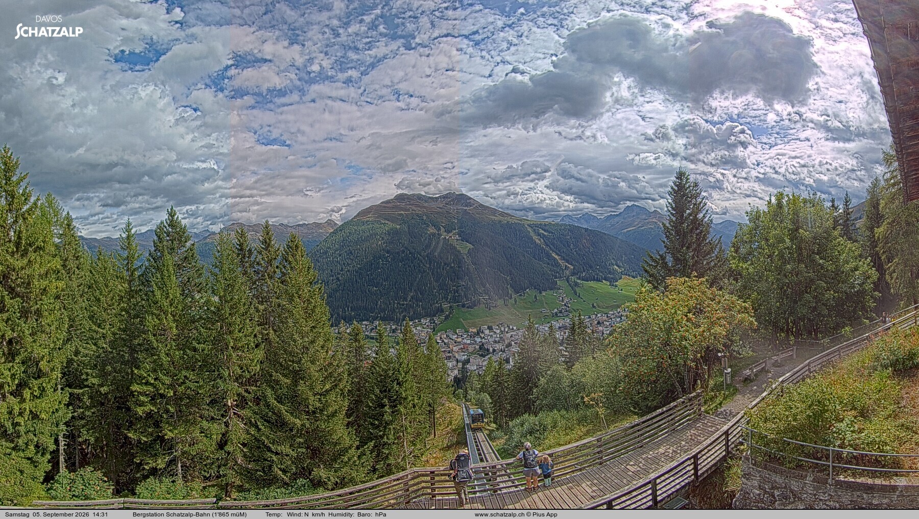 Archiv Foto Webcam Schatzalp