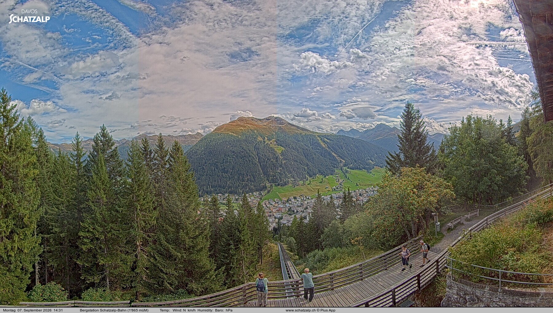 Archiv Foto Webcam Schatzalp