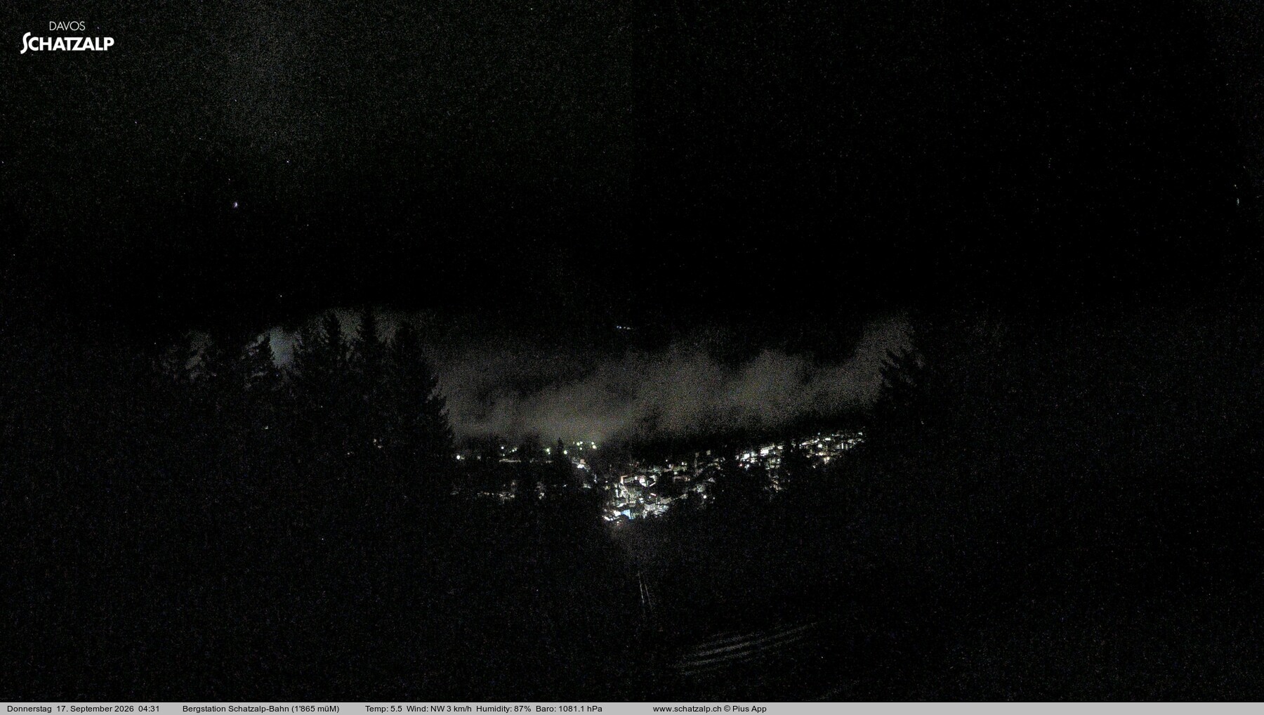 Archiv Foto Webcam Schatzalp