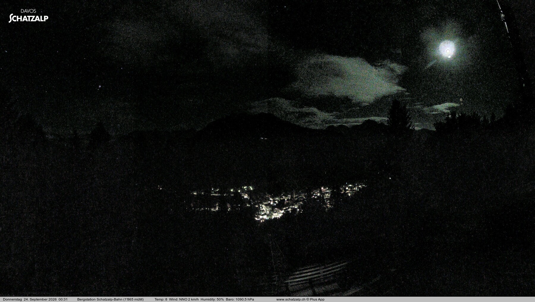 Archived image Webcam at Schatzalp