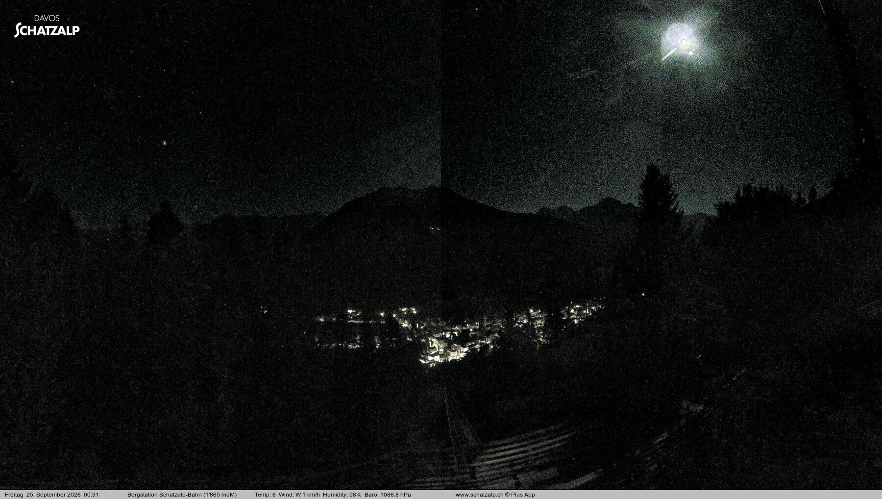 Archiv Foto Webcam Schatzalp