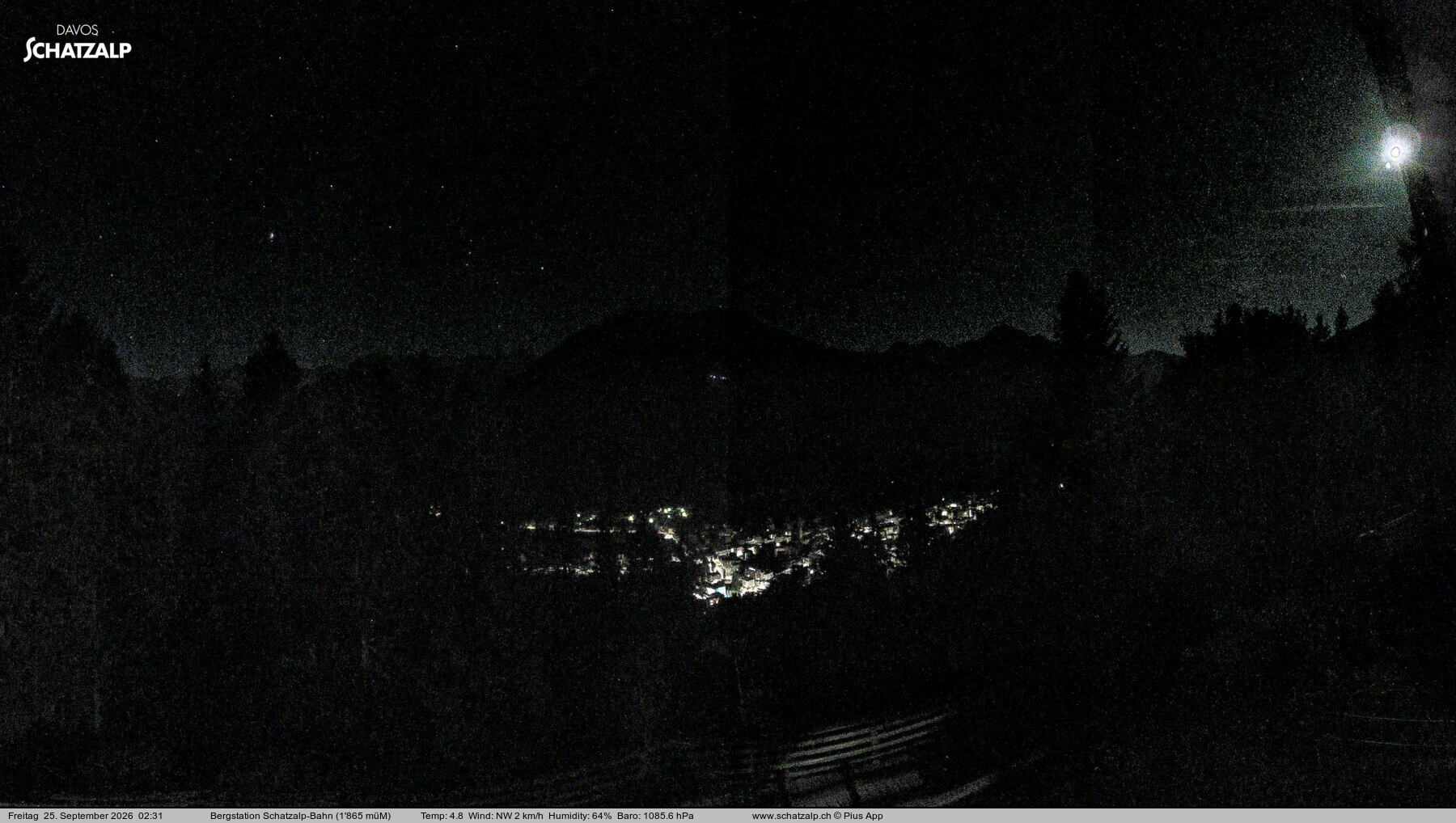 Archiv Foto Webcam Schatzalp