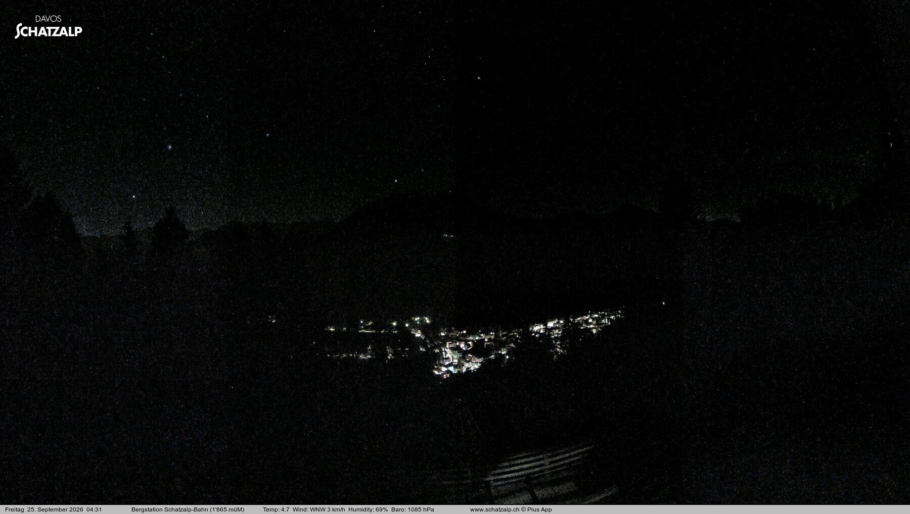 Archiv Foto Webcam Schatzalp
