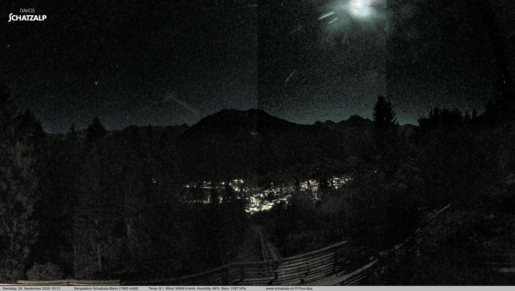Archived image Webcam at Schatzalp