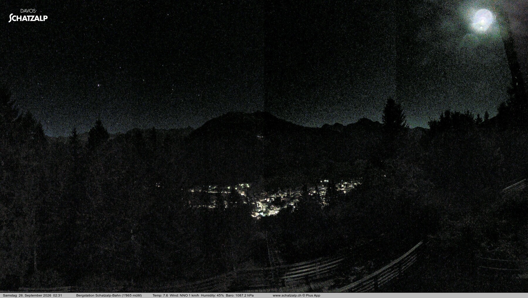 Archived image Webcam at Schatzalp