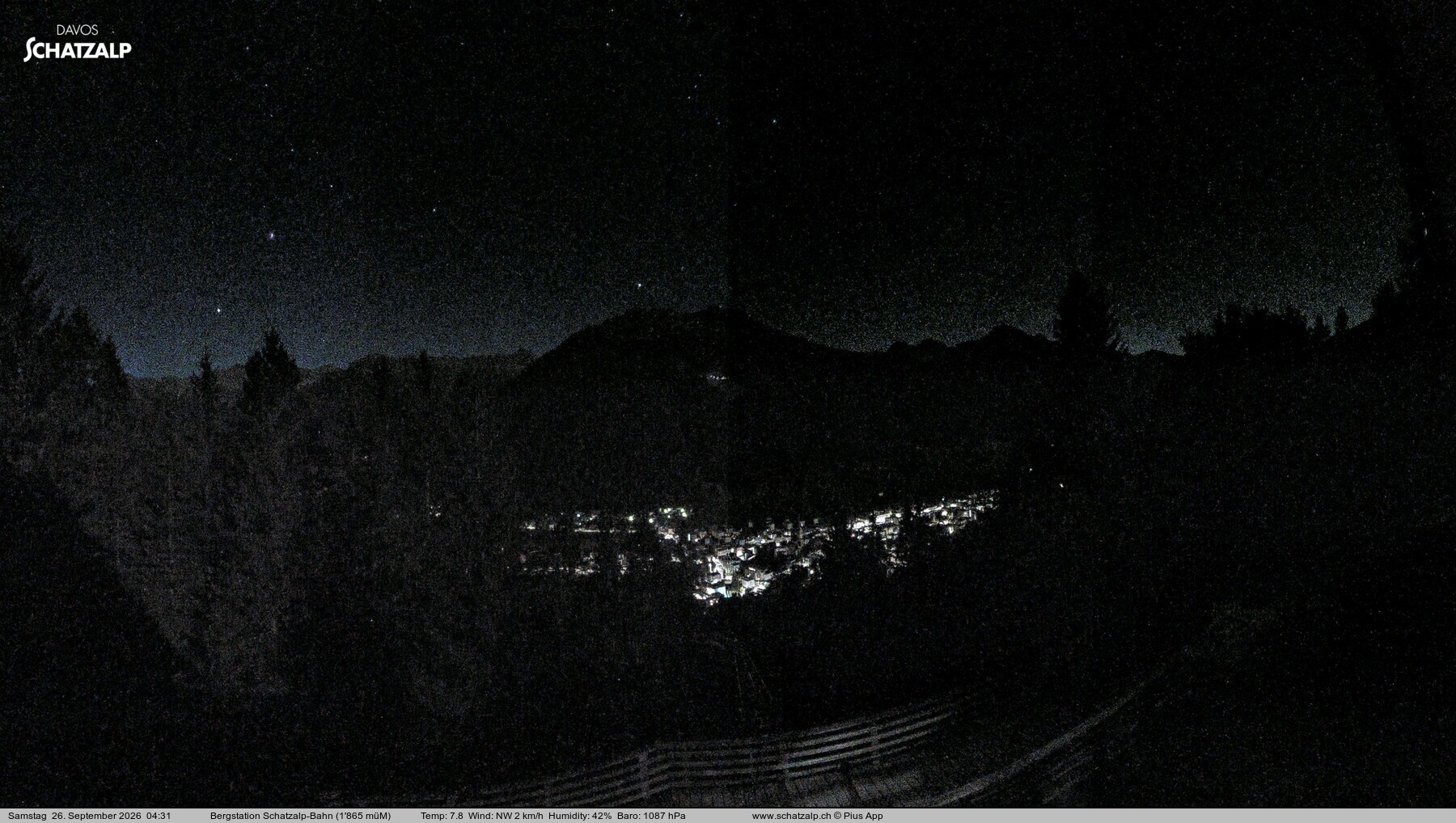 Archived image Webcam at Schatzalp