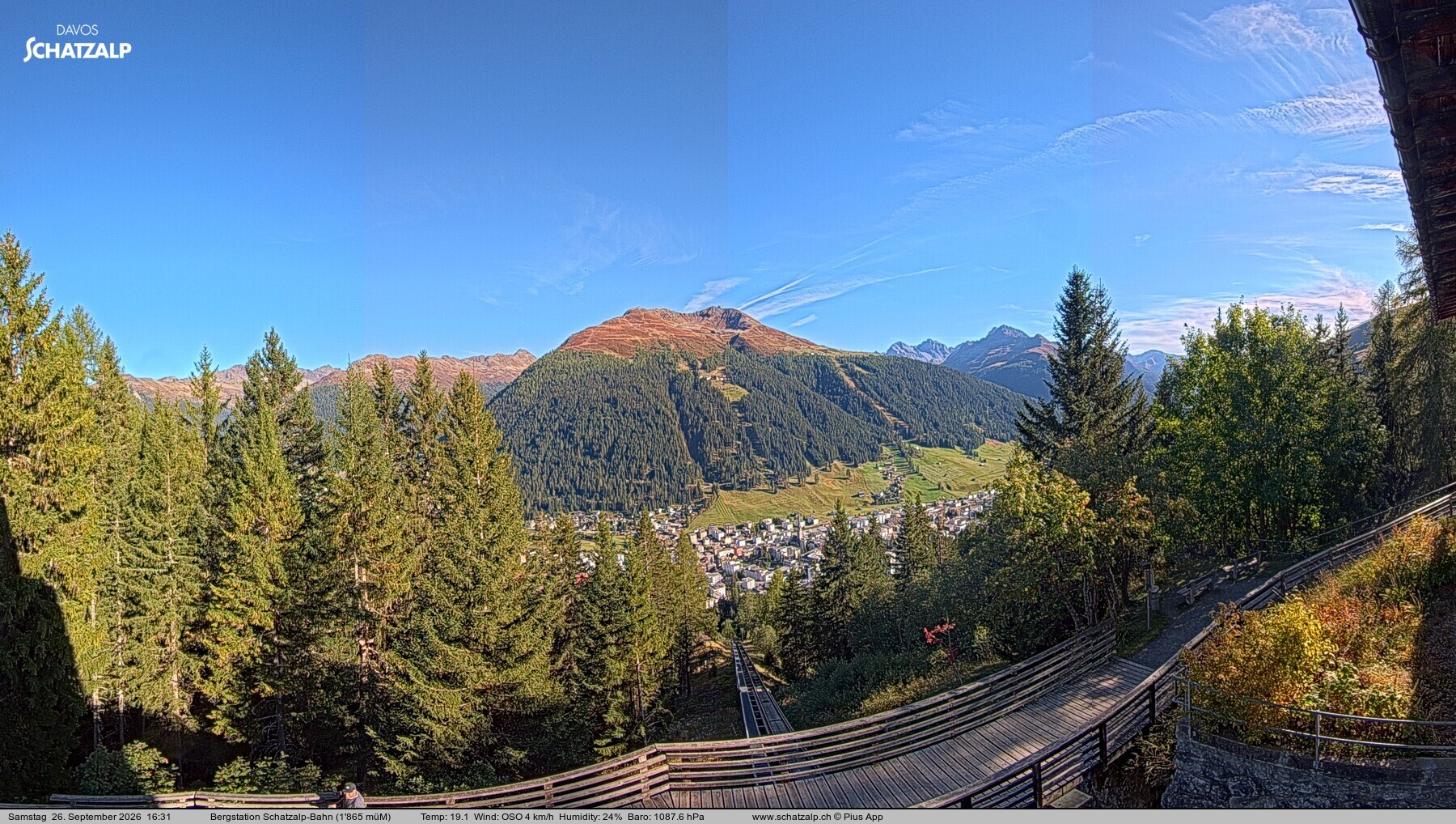 Archived image Webcam at Schatzalp