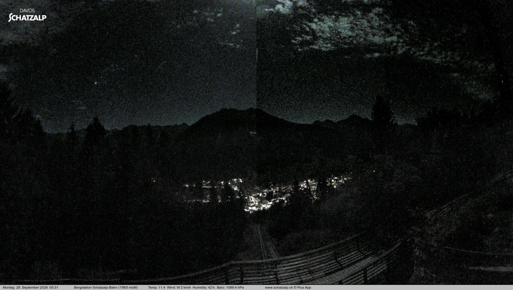Archived image Webcam at Schatzalp