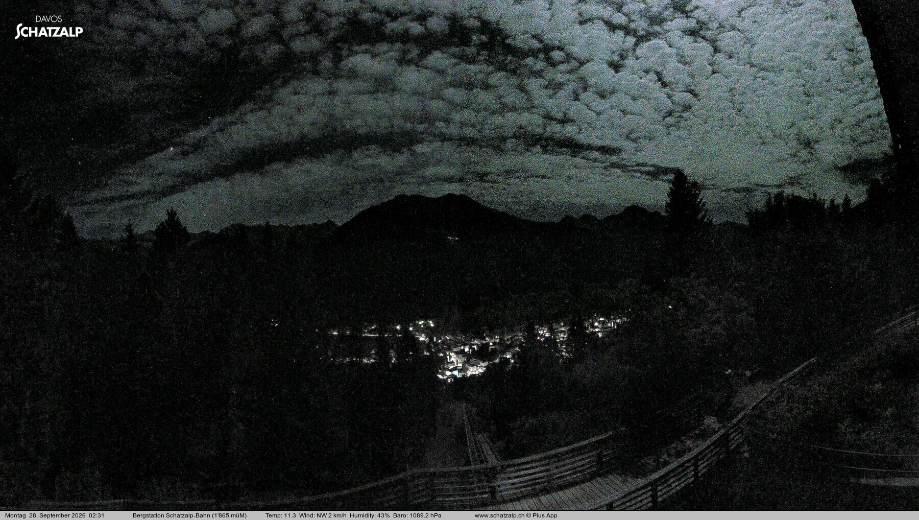 Archived image Webcam at Schatzalp