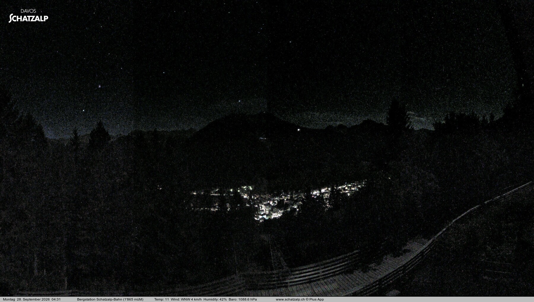 Archiv Foto Webcam Schatzalp
