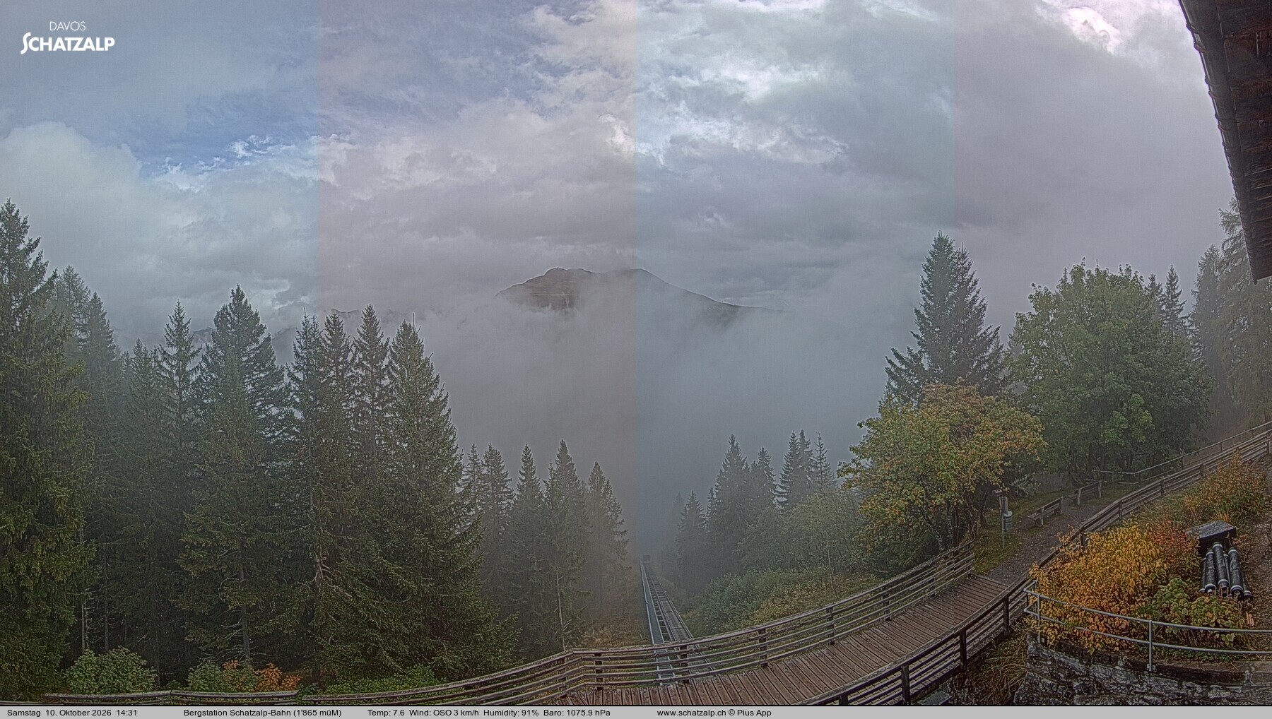 Archived image Webcam at Schatzalp