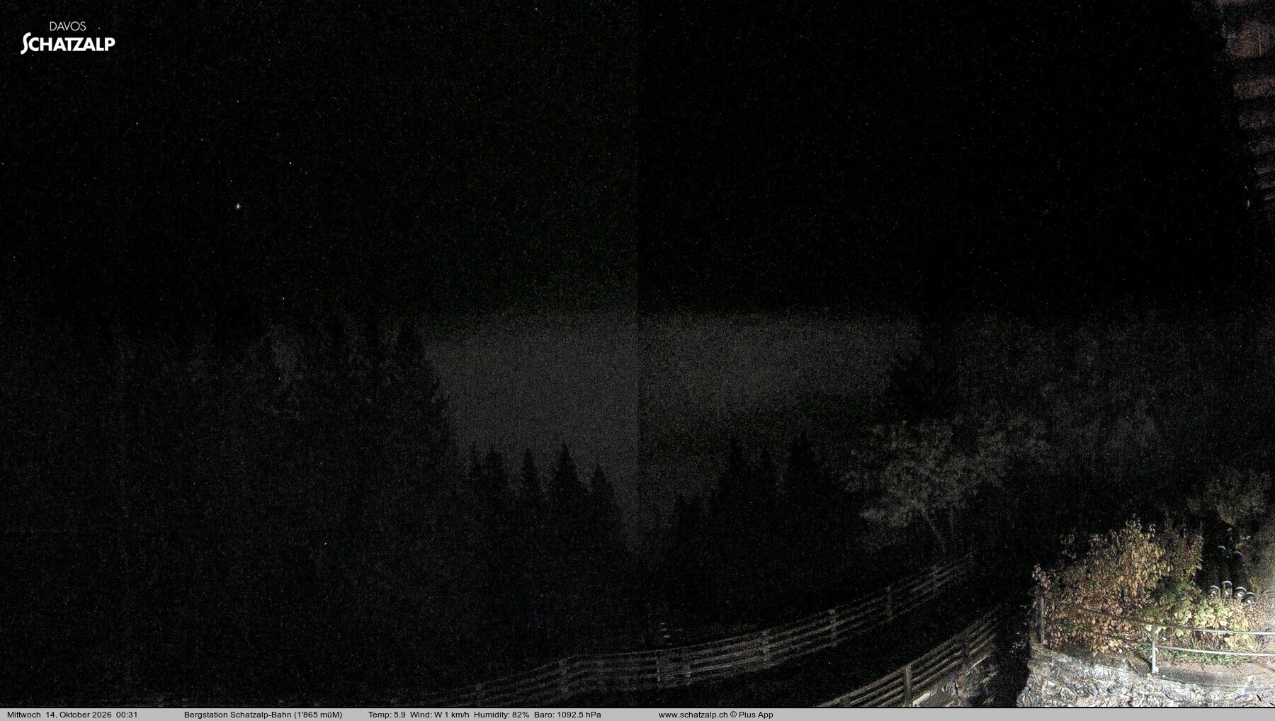 Archiv Foto Webcam Schatzalp