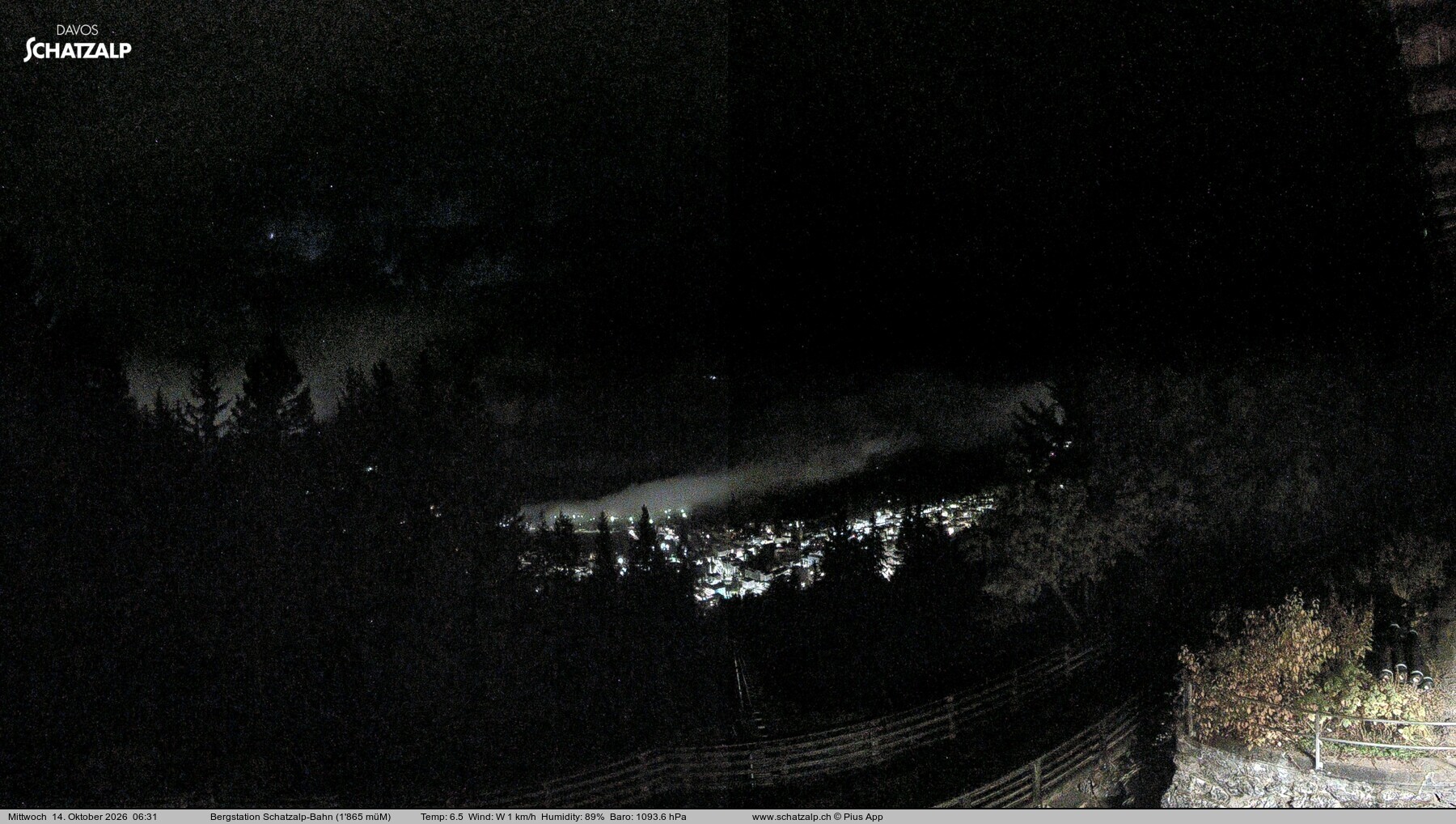 Archiv Foto Webcam Schatzalp