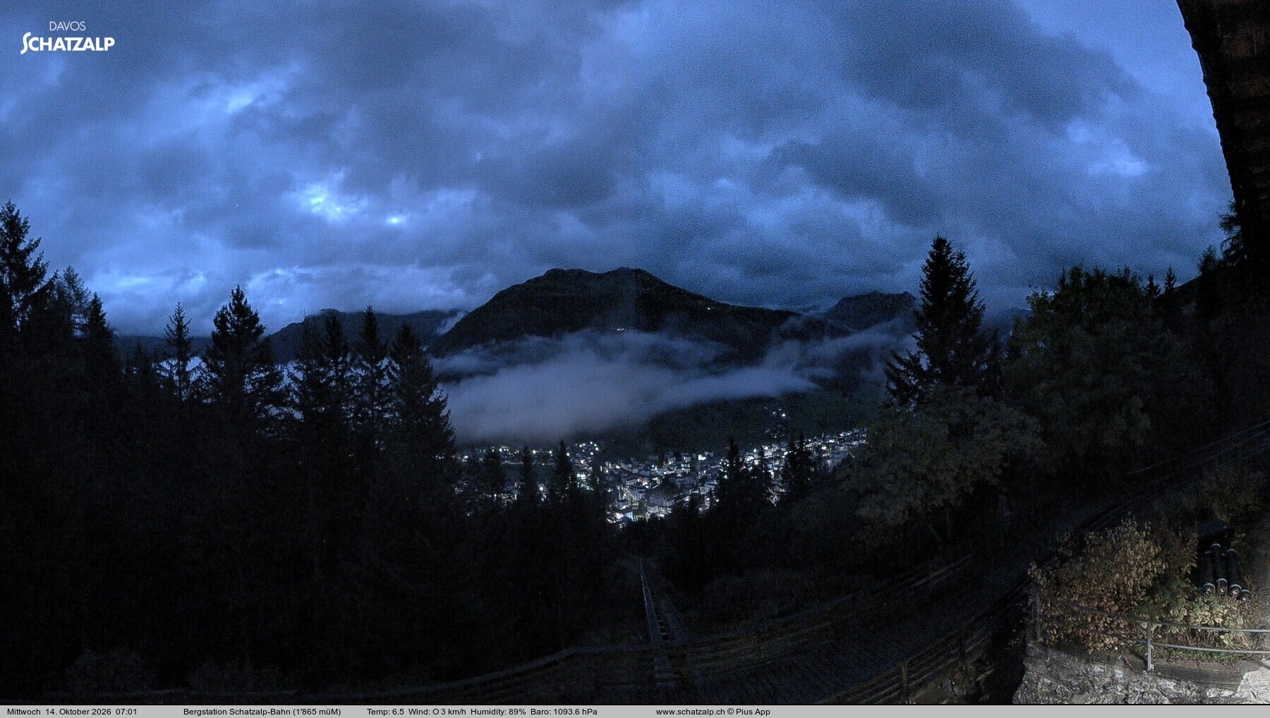 Archiv Foto Webcam Schatzalp