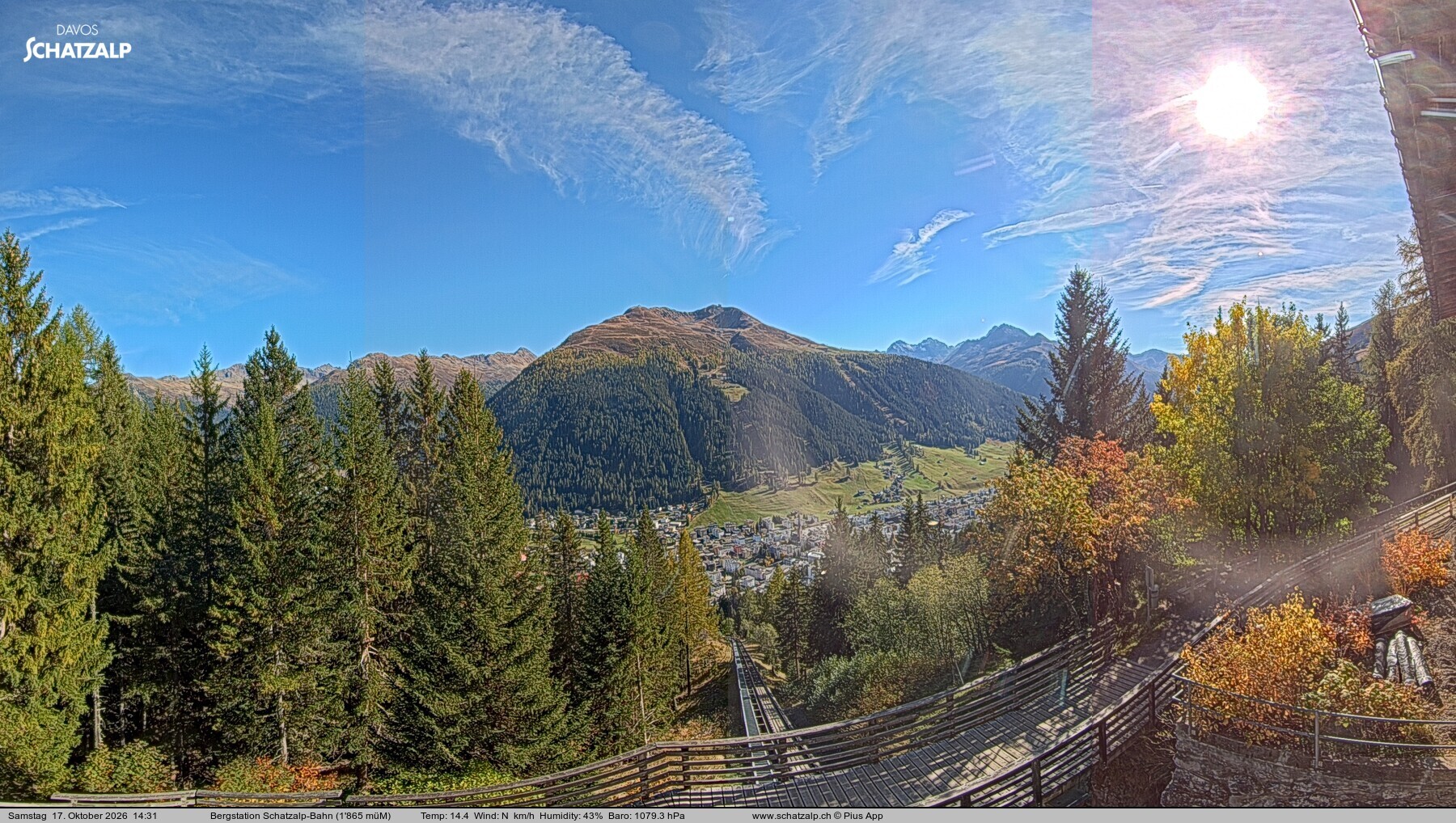 Archiv Foto Webcam Schatzalp