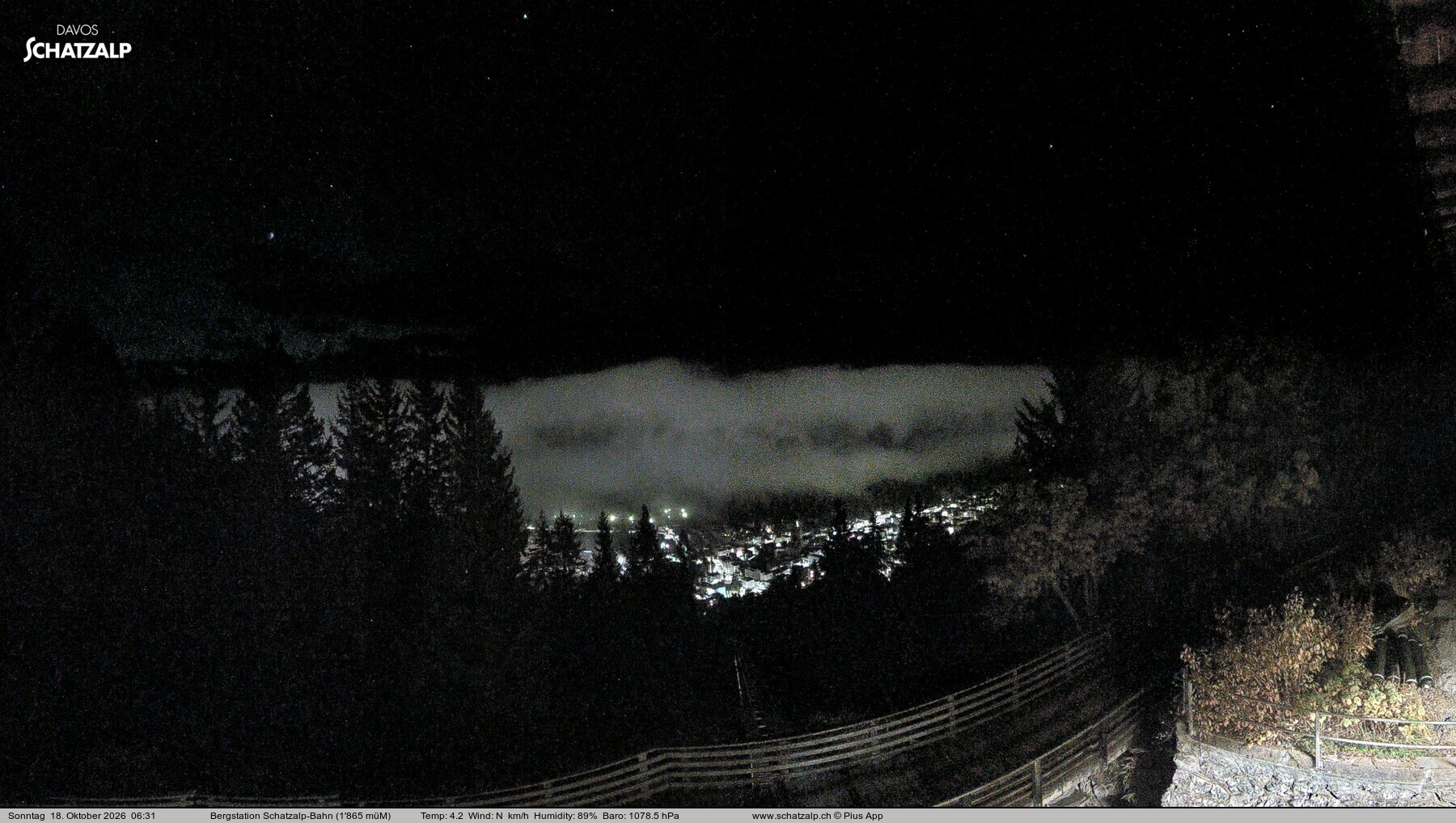 Archiv Foto Webcam Schatzalp