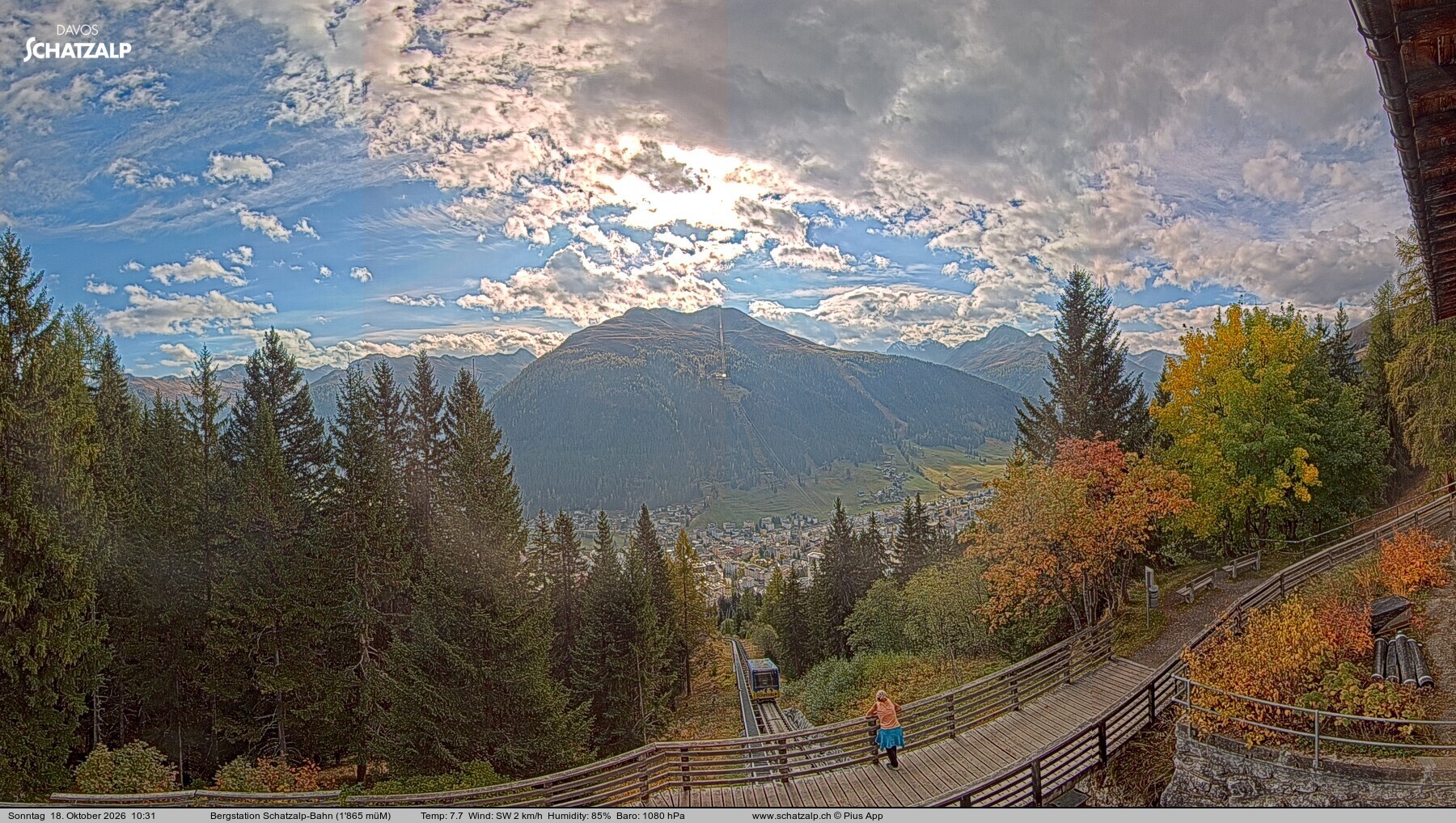 Archiv Foto Webcam Schatzalp