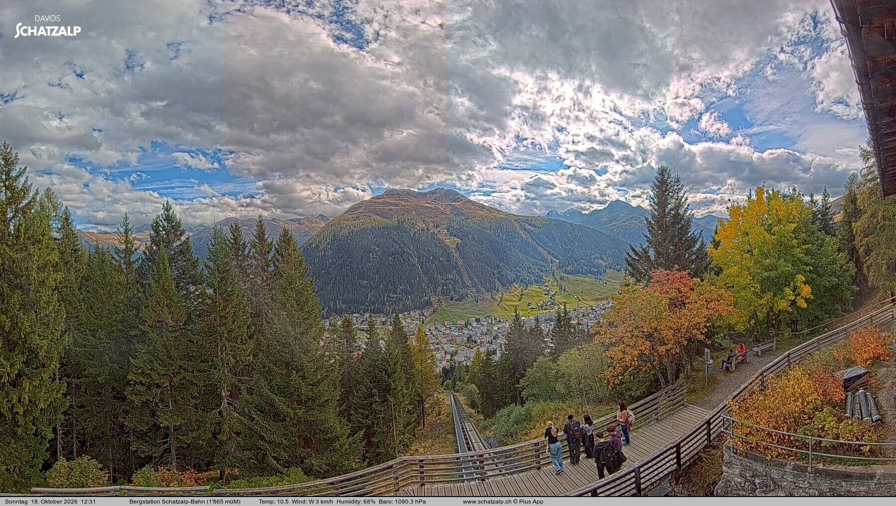 Archiv Foto Webcam Schatzalp