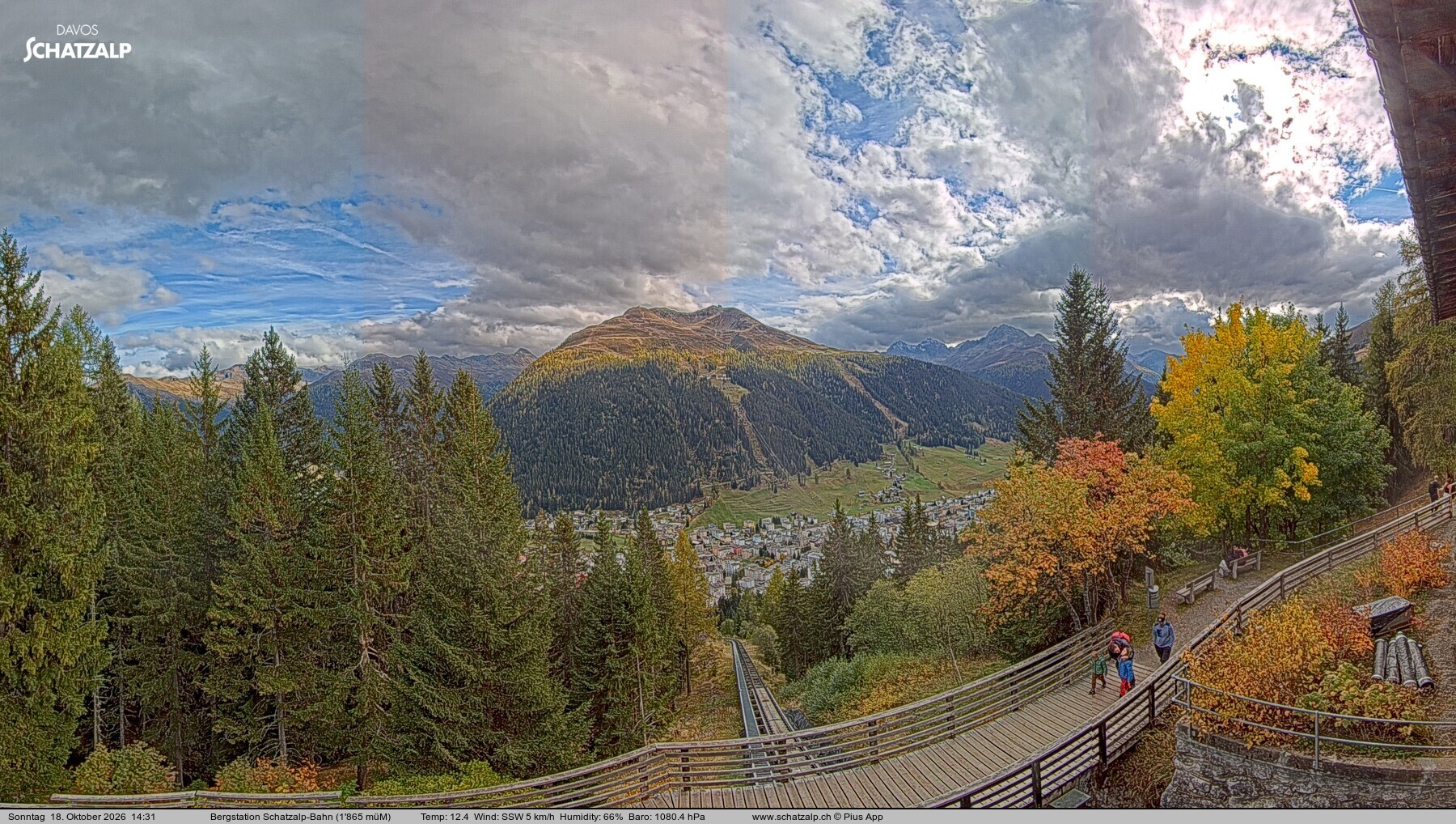 Archiv Foto Webcam Schatzalp