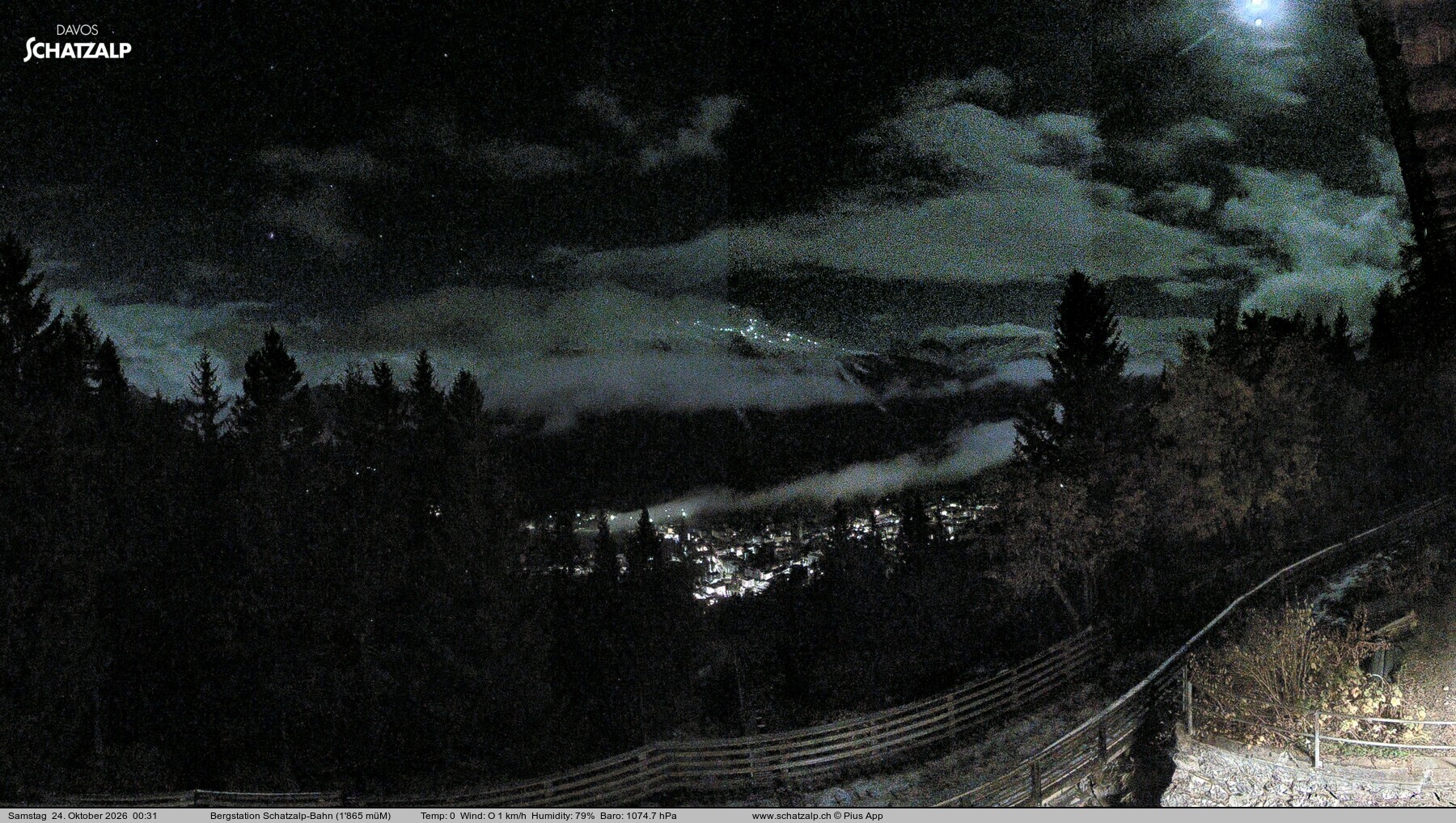 Archiv Foto Webcam Schatzalp
