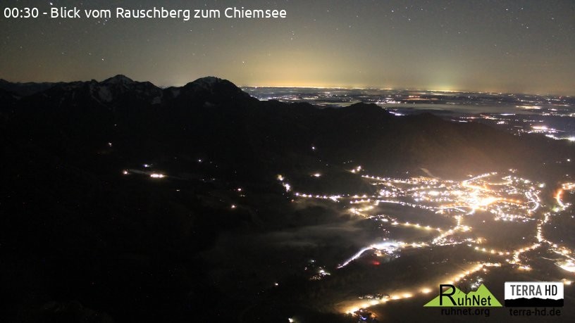 Archiv Foto Webcam Ruhpolding: Bergstation Rauschberg