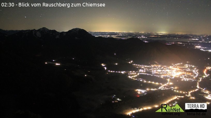 Archiv Foto Webcam Ruhpolding: Bergstation Rauschberg