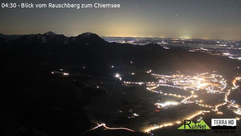 Archiv Foto Webcam Ruhpolding: Bergstation Rauschberg