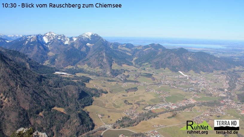 Archiv Foto Webcam Ruhpolding: Bergstation Rauschberg