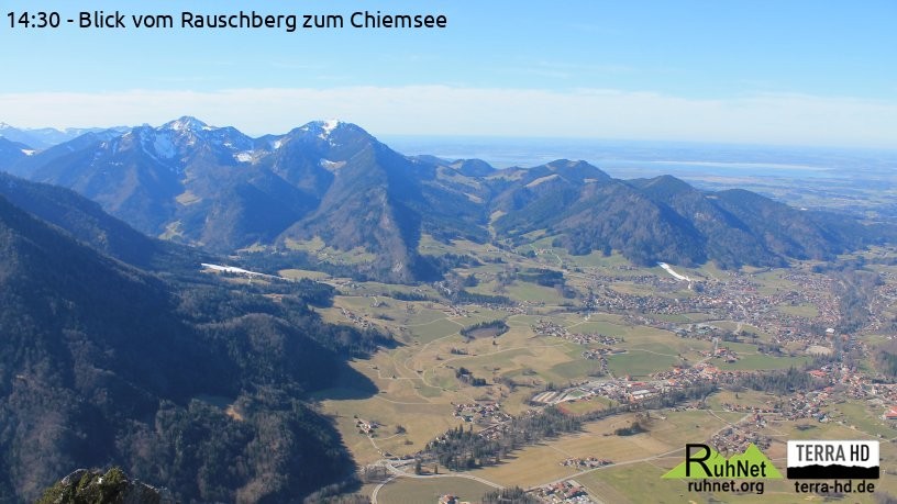 Archiv Foto Webcam Ruhpolding: Bergstation Rauschberg