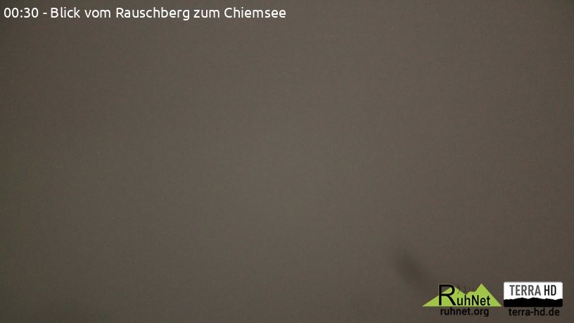 Archiv Foto Webcam Ruhpolding: Bergstation Rauschberg