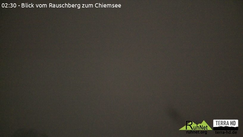 Archiv Foto Webcam Ruhpolding: Bergstation Rauschberg
