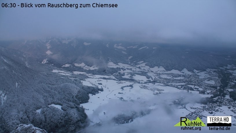 Archiv Foto Webcam Ruhpolding: Bergstation Rauschberg