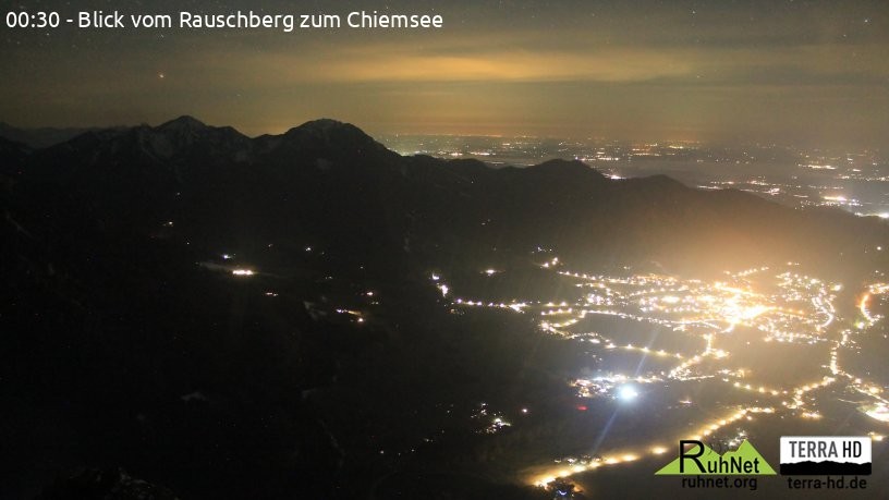 Archiv Foto Webcam Ruhpolding: Bergstation Rauschberg
