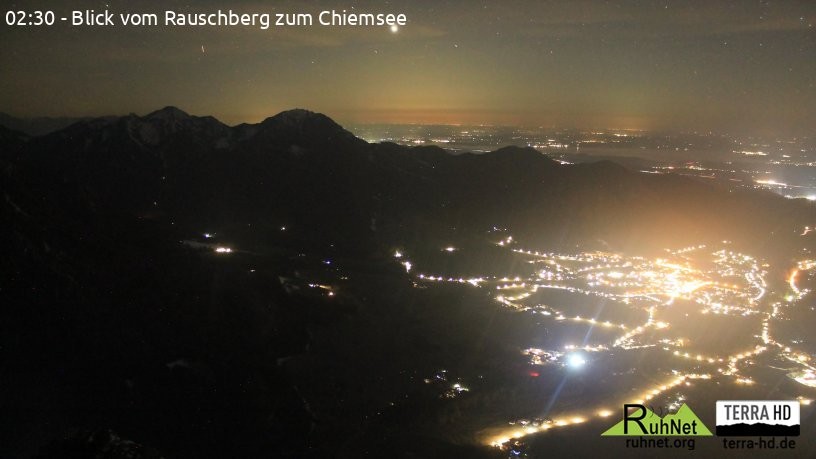 Archiv Foto Webcam Ruhpolding: Bergstation Rauschberg