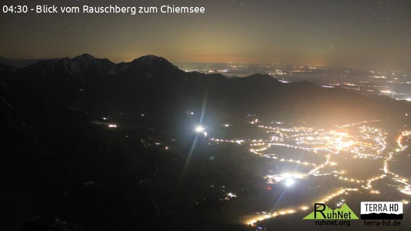 Archiv Foto Webcam Ruhpolding: Bergstation Rauschberg