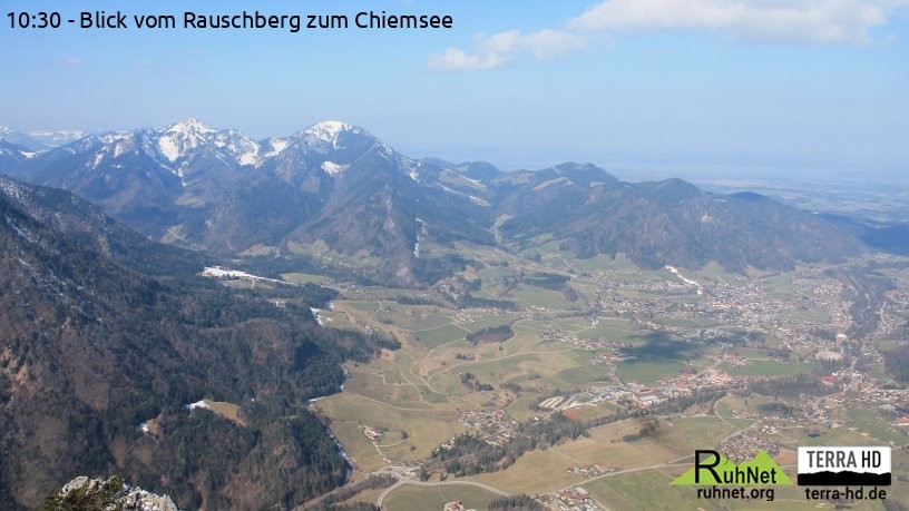 Archiv Foto Webcam Ruhpolding: Bergstation Rauschberg