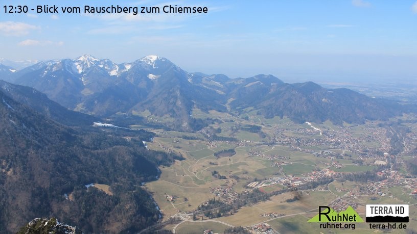 Archiv Foto Webcam Ruhpolding: Bergstation Rauschberg