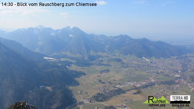 Archiv Foto Webcam Ruhpolding: Bergstation Rauschberg