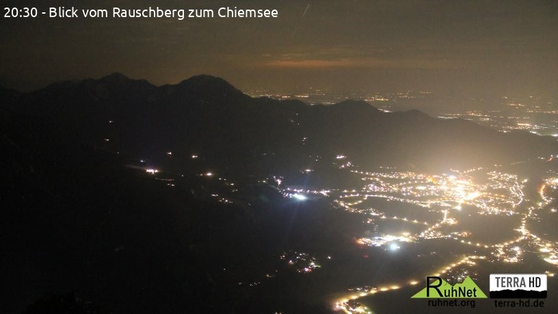 Archiv Foto Webcam Ruhpolding: Bergstation Rauschberg