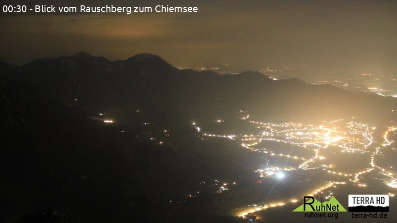 Archiv Foto Webcam Ruhpolding: Bergstation Rauschberg
