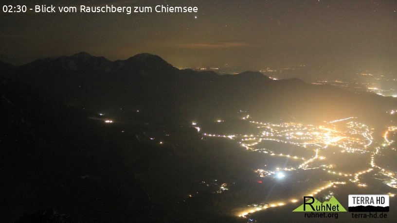 Archiv Foto Webcam Ruhpolding: Bergstation Rauschberg