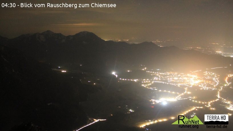 Archiv Foto Webcam Ruhpolding: Bergstation Rauschberg