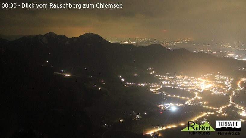 Archiv Foto Webcam Ruhpolding: Bergstation Rauschberg