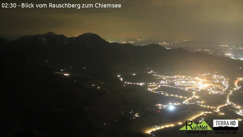 Archiv Foto Webcam Ruhpolding: Bergstation Rauschberg