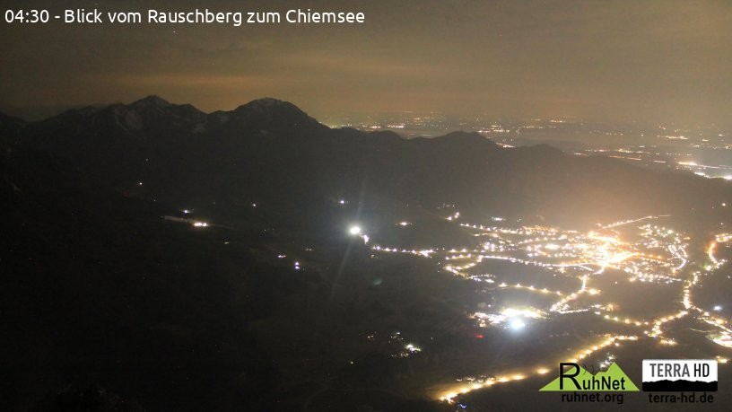 Archiv Foto Webcam Ruhpolding: Bergstation Rauschberg